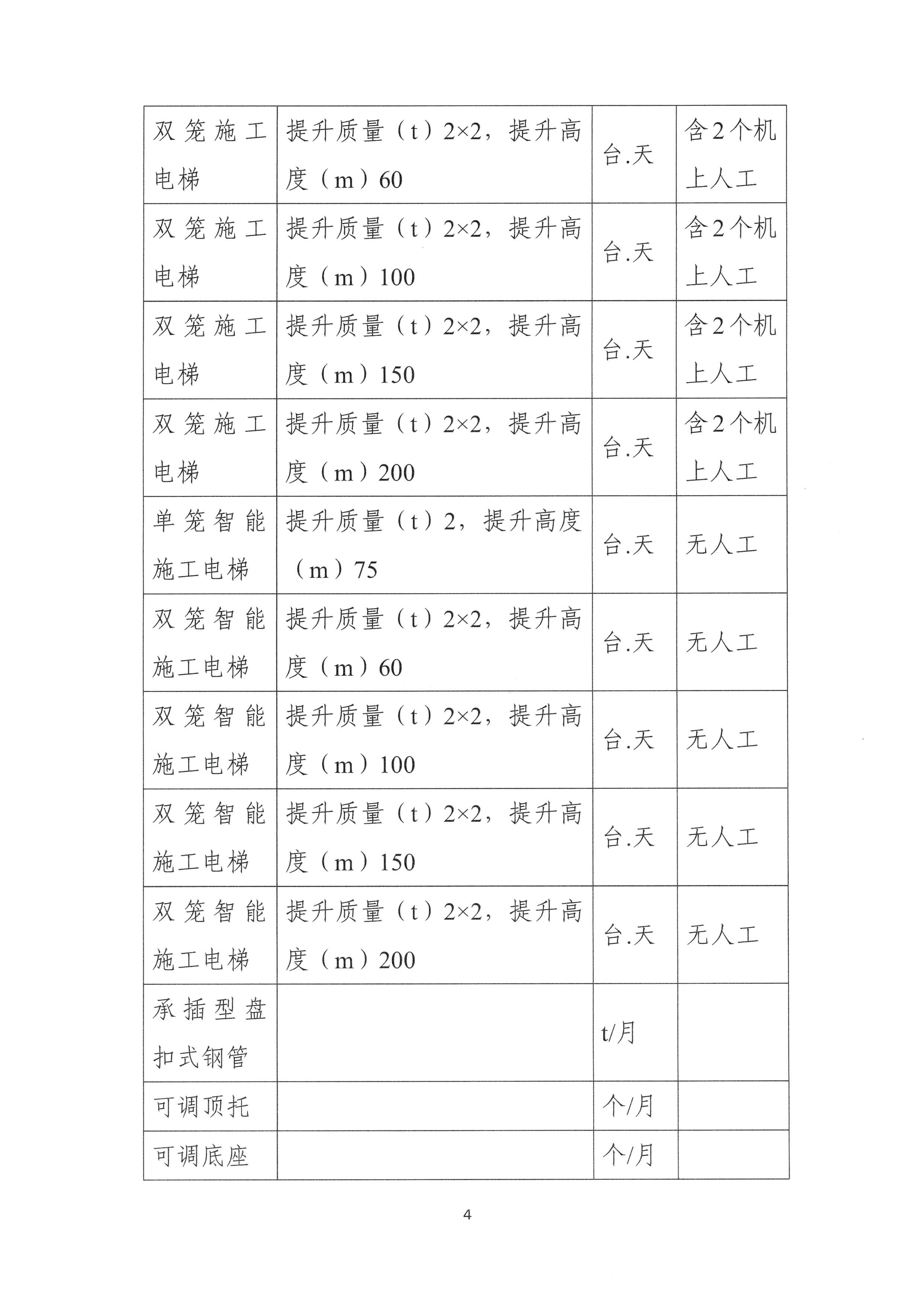 关于新版计价依据执行后宁波造价信息发布工作有关事项的通知_04.png